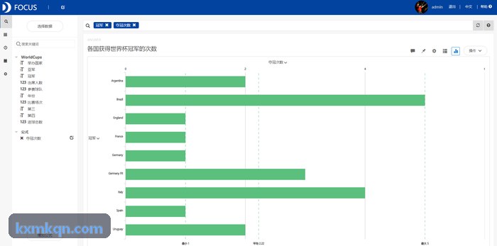 MK体育 · 智能运动 · 专业赛事平台大数据态势感知与经营决策驾驶舱