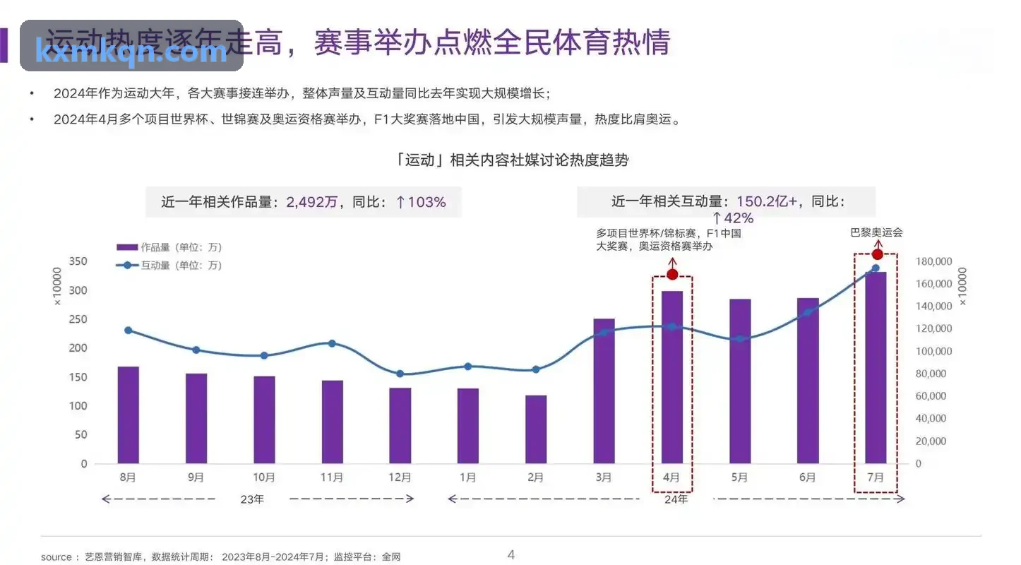 MK体育 · 智能运动 · 专业赛事平台球馆实景升级展示